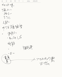 RV練習 P29