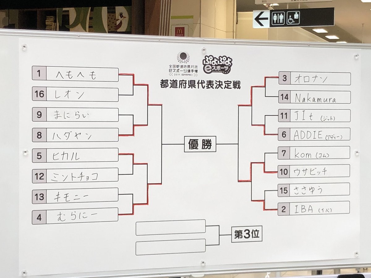 Esportxyのblog Esportxyのblog