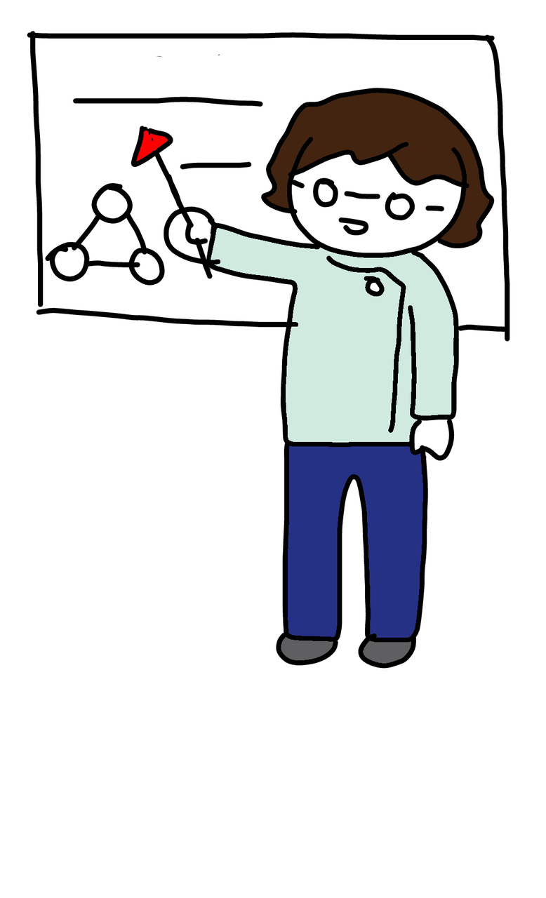 常に勉強 イラスト描き書き日記