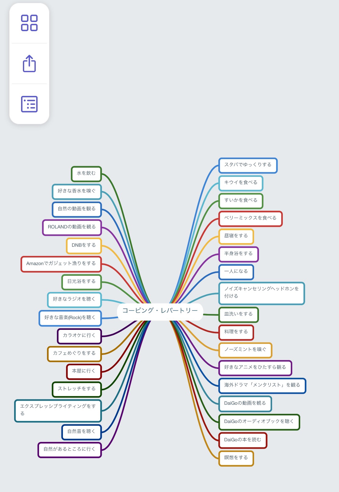 xmind vs mindnode xmind vs mindnode