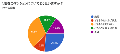 スクリーンショット 2022-01-24 12.12.45