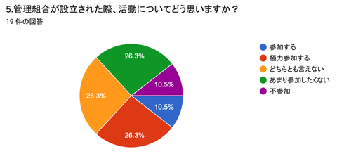 スクリーンショット 2022-01-24 12.26.49
