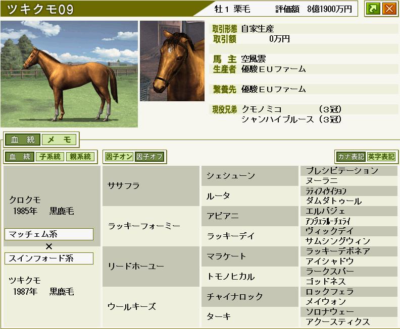 ウイニングポスト 悠々馬主体験記 Livedoor Blog ブログ