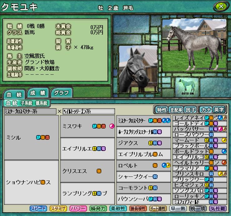 ウイニングポスト 悠々馬主体験記 Livedoor Blog ブログ