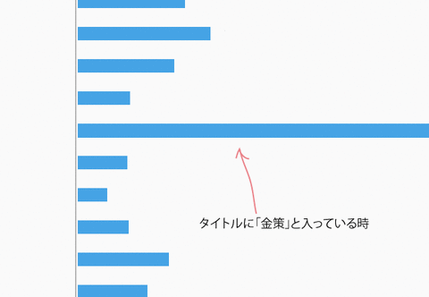 2015041022