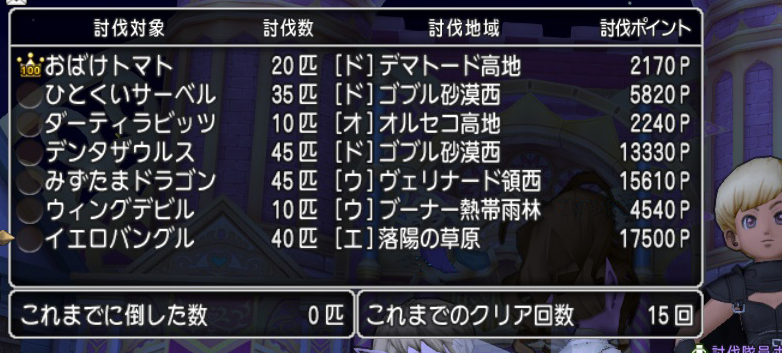 イエロバングル討伐記 どえすx日記