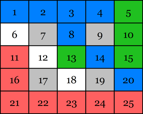 CN8n7yp