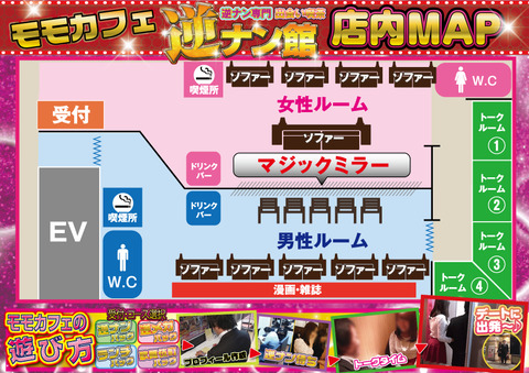 index_map