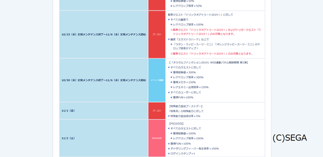 アニメ記念ブースト