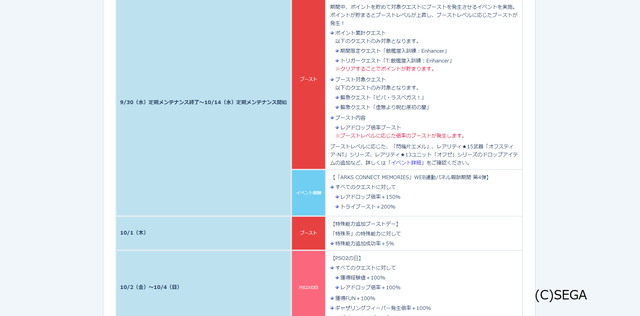 連動ブースト２０２０２