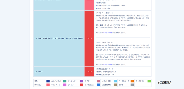 2019アニメ