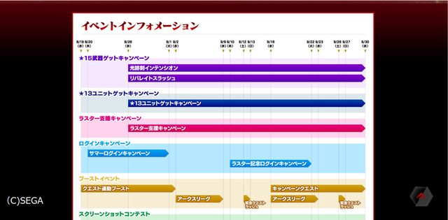 ロードトゥラスター2