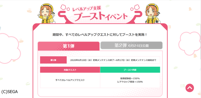 ぷそ煮コミコラボ2 レベルアップ支援クエスト