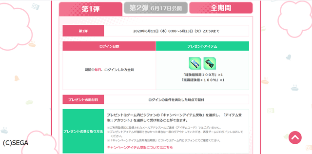 ぷそ煮コミコラボ2 レベルアップ支援