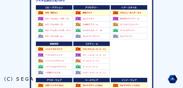 公式調査２