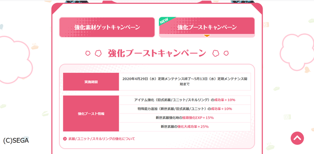 強化キャンペーン(。-`ω-)
