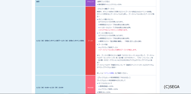 2020年ブースト