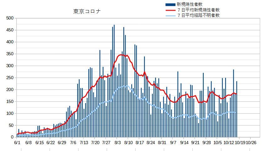 芸能 劇団四季 アラジン 俳優ら１０人感染 東京 汐留で上演 芸能ニュースまとめサイト