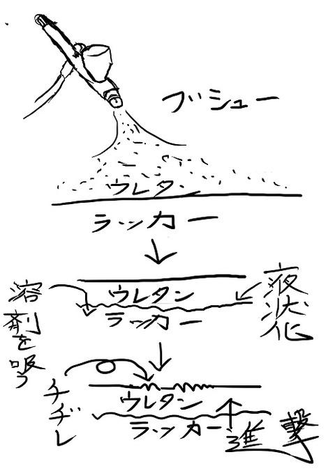名称未設定 1