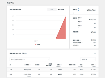 スクリーンショット 2020-01-10 22.53.15