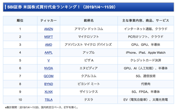 スクリーンショット 2019-12-14 1.15.32