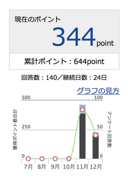 スクリーンショット 2019-12-08 1.04.01