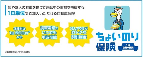 ちょいのり保険