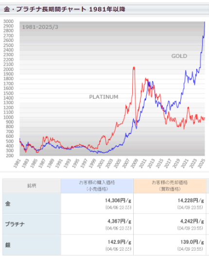 ダウンロード - 2025-04-10T003955.457