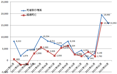 Japan-dead3-2203