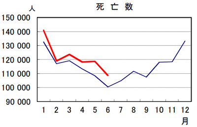 Japan-dead-2106