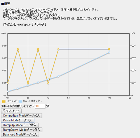 blog8