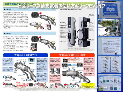 日産リーフ急速充電器の使い方画像#4@リーフEVライフ