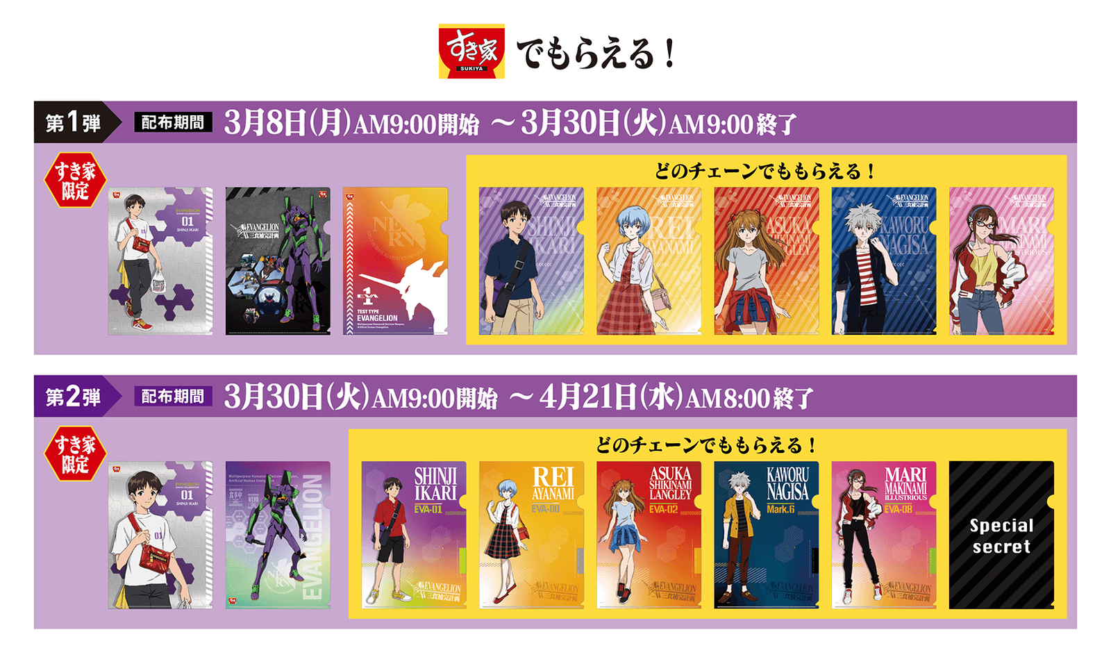 エヴァニュース 第二発令所