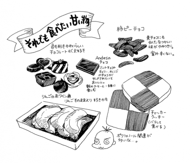 砂糖（食べ物エッセイ『くいいじ』より）