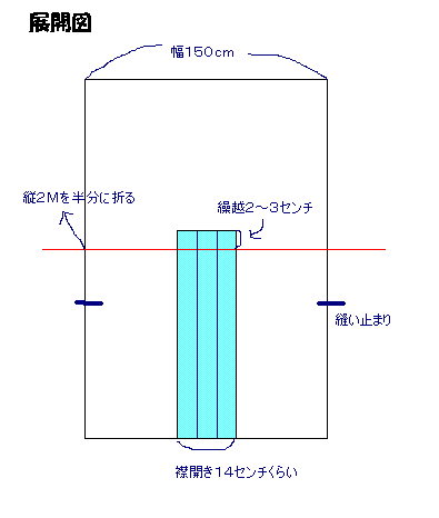 湯婆婆が変化する怪鳥のような着物用ポンチョが欲しくて作った Evelog