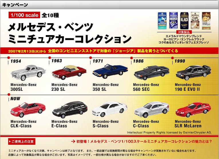 メルセデス・ベンツ Mercedes-Benz 300SLミニカー 1/100