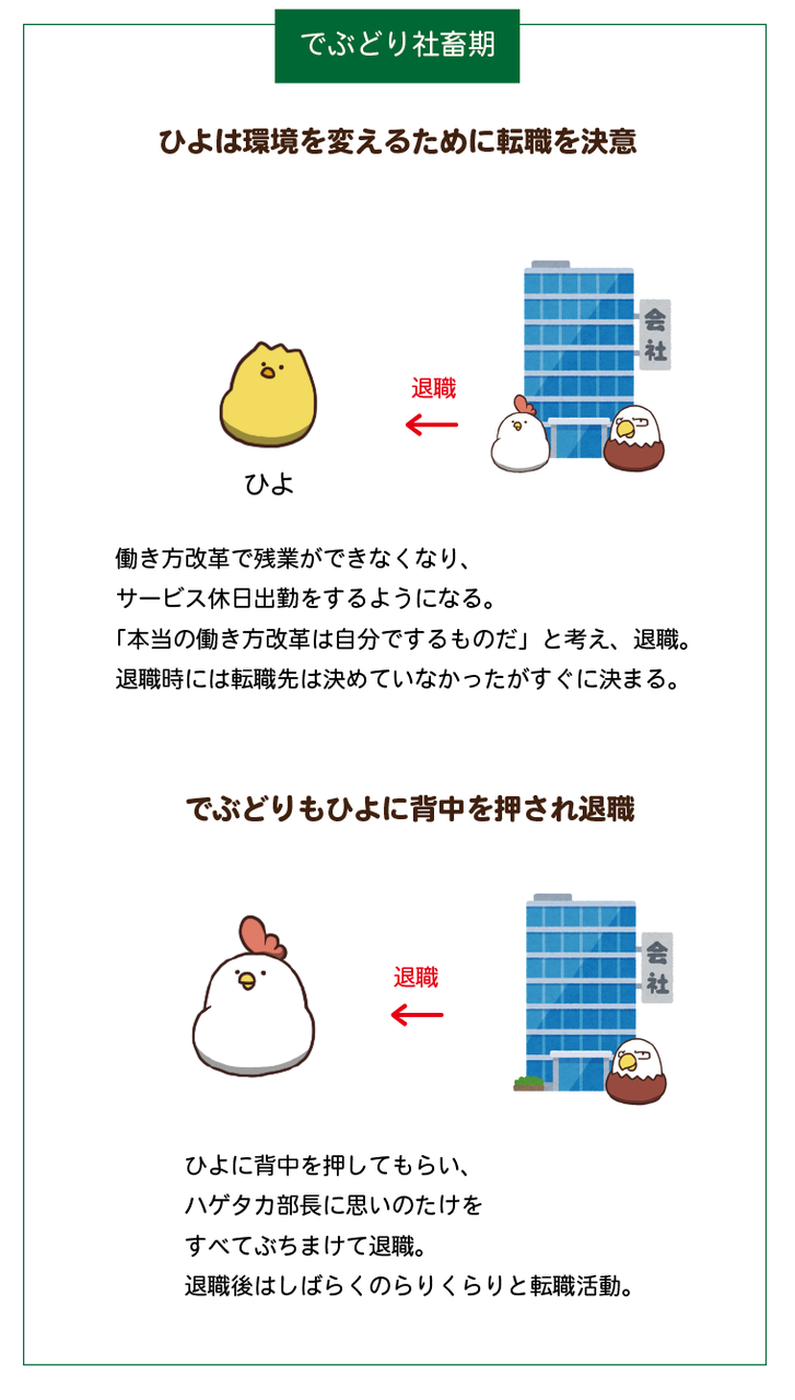 はじめまして 毎日でぶどりです 毎日でぶどり Powered By ライブドアブログ はじめまして 毎日でぶどりです 毎日でぶどり Powered By ライブドアブログ