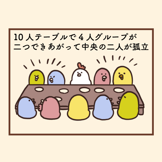 大人数の飲み会でありがちなこと 大人数の飲み会あるある 毎日でぶどり Powered By ライブドアブログ