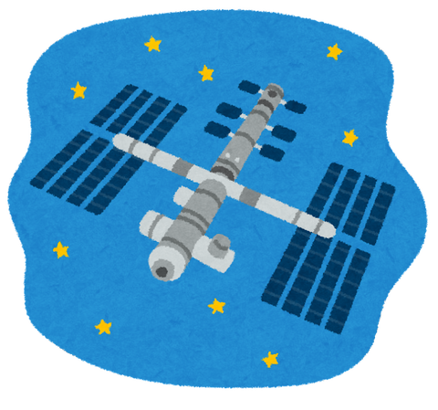 space_iss