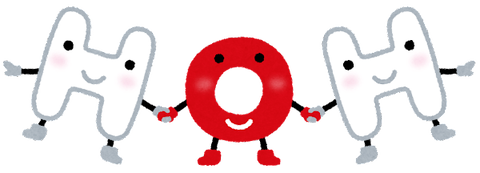 water_character_h2o_ketsugou