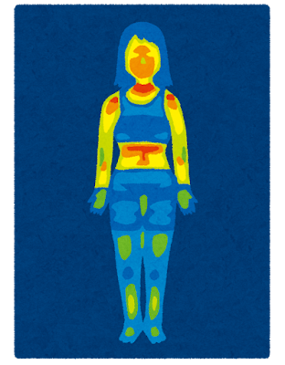 thermograph