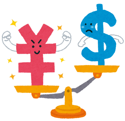 money_strong_yen