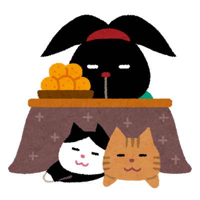 猫がコタツで本当に丸くなってるか見てみた結果wwwwwwwwwwww ずっと日曜日のターン