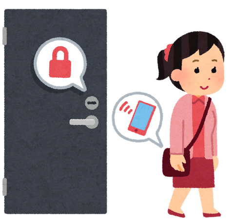 smartphone_smartlock_chandsfree_lose