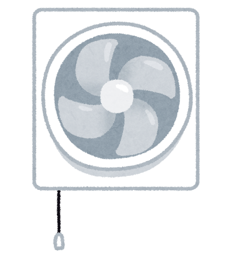 kankisen