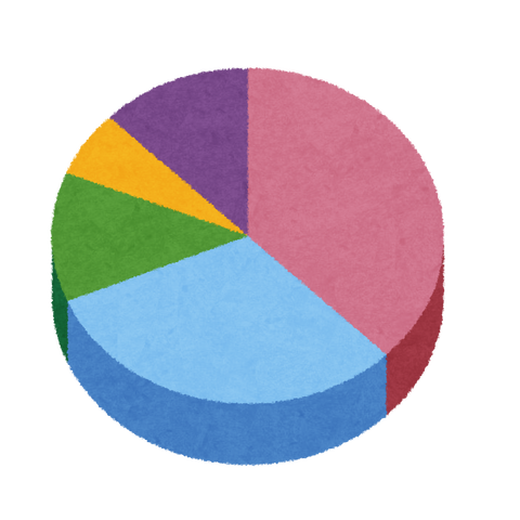 graph03_rittai1