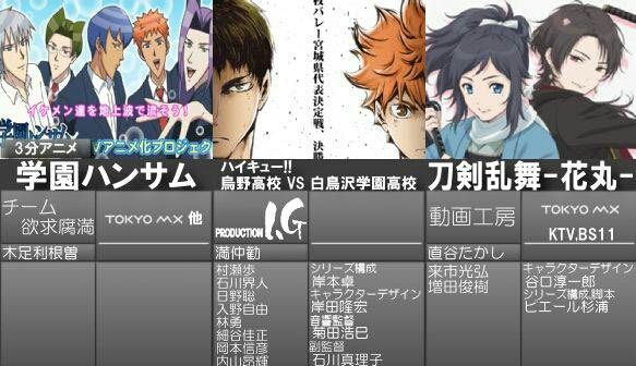 16年秋アニメ一覧画像 エブリディ速報