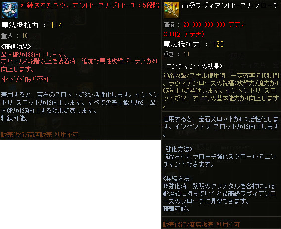 ジャガ日記 Lineage2