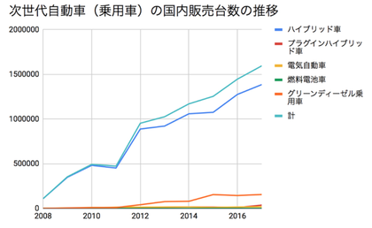 スクリーンショット 2019-04-13 22.00.47