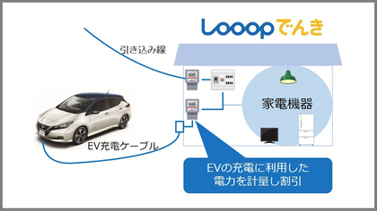 スクリーンショット 2019-03-21 12.54.15